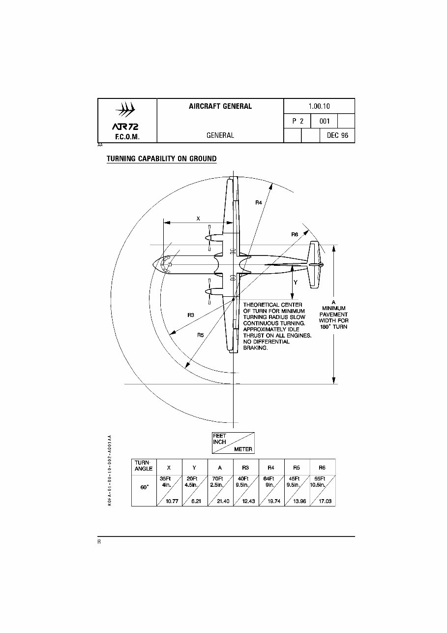 ATR-72 Aircraft Flight manual preview img 3
