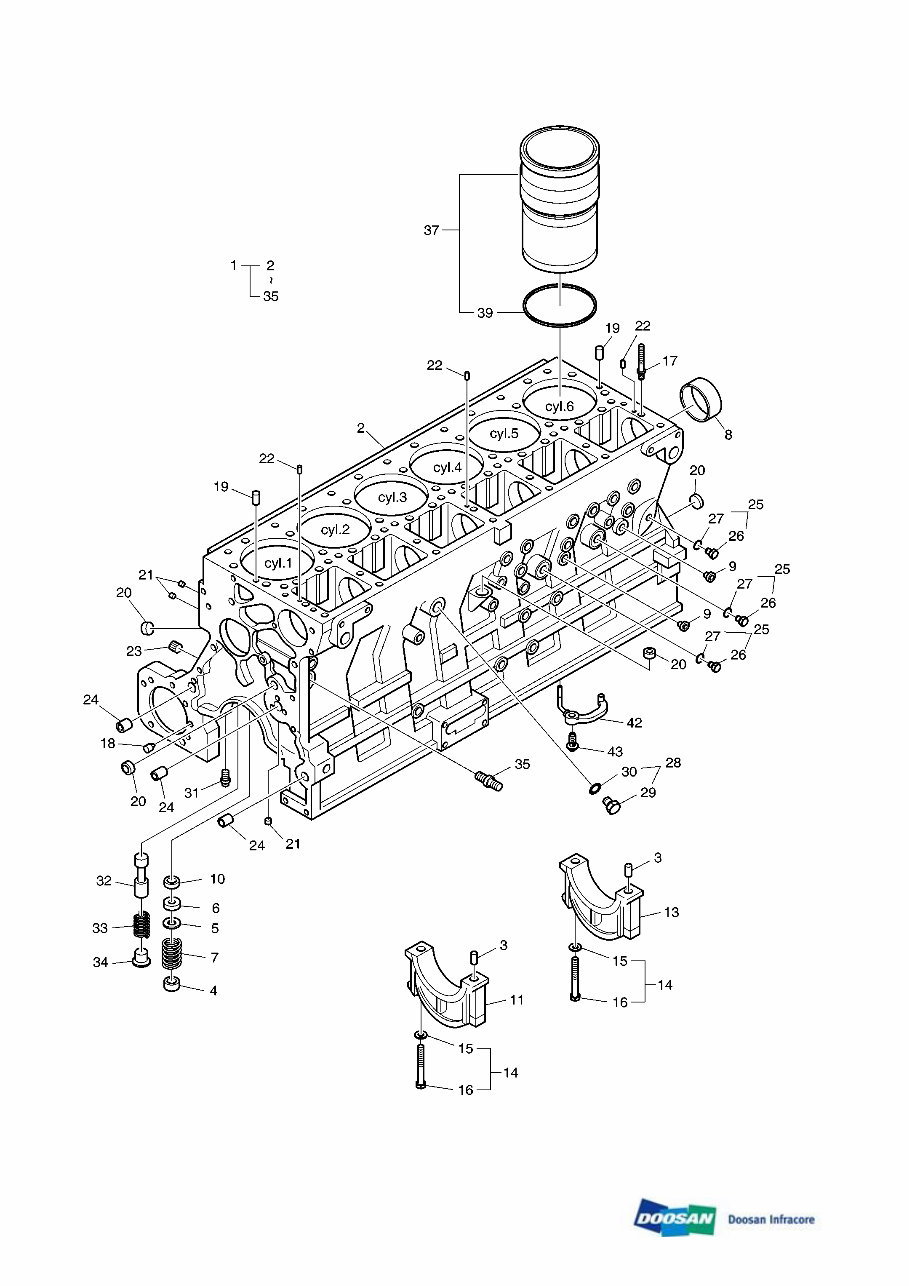 DAEWOO DOOSAN DL420 Wheeled Loader Service Parts Catalogue Manual preview img 1
