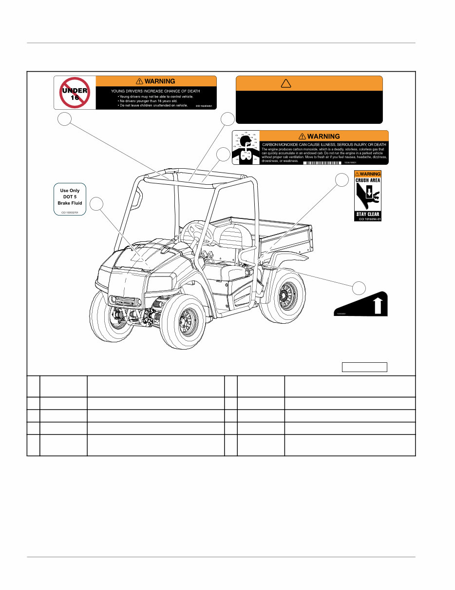 CASE IH SCOUT XL UTILITY Vehicle Operators Manual preview img 8