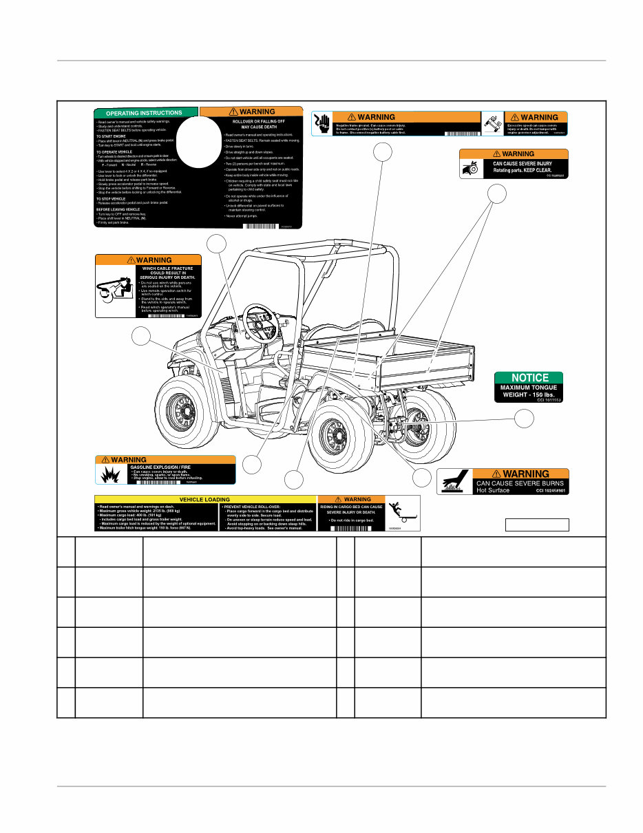CASE IH SCOUT XL UTILITY Vehicle Operators Manual preview img 9