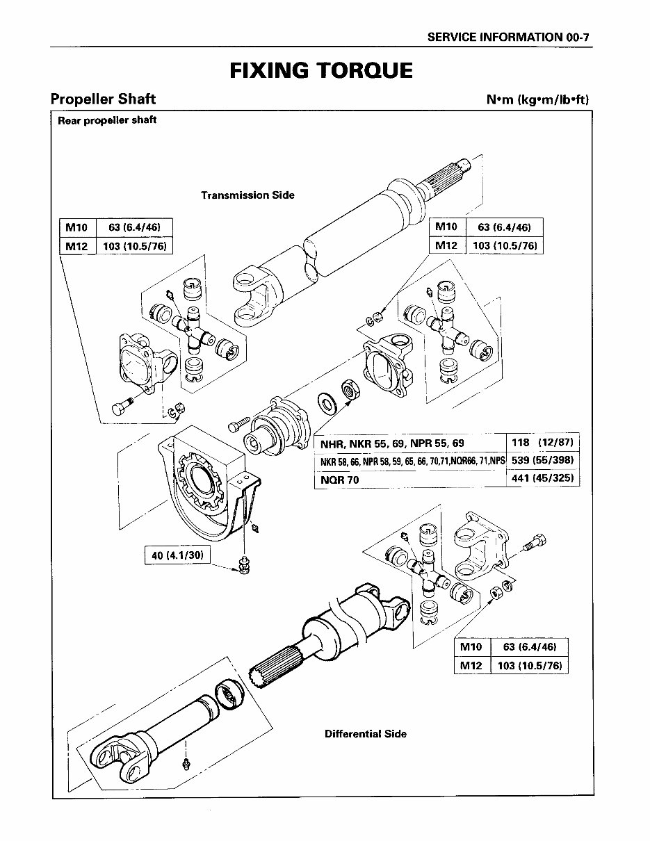 ISUZU 1999-2001 ELF (N-Series) Workshop Repair & Service Manual preview img 10
