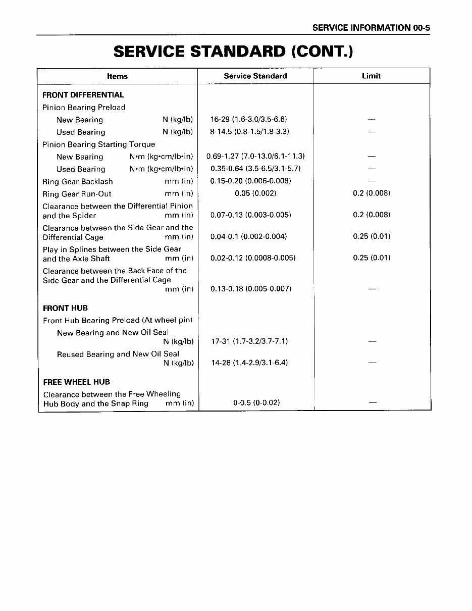 ISUZU 1999-2001 ELF (N-Series) Workshop Repair & Service Manual preview img 8