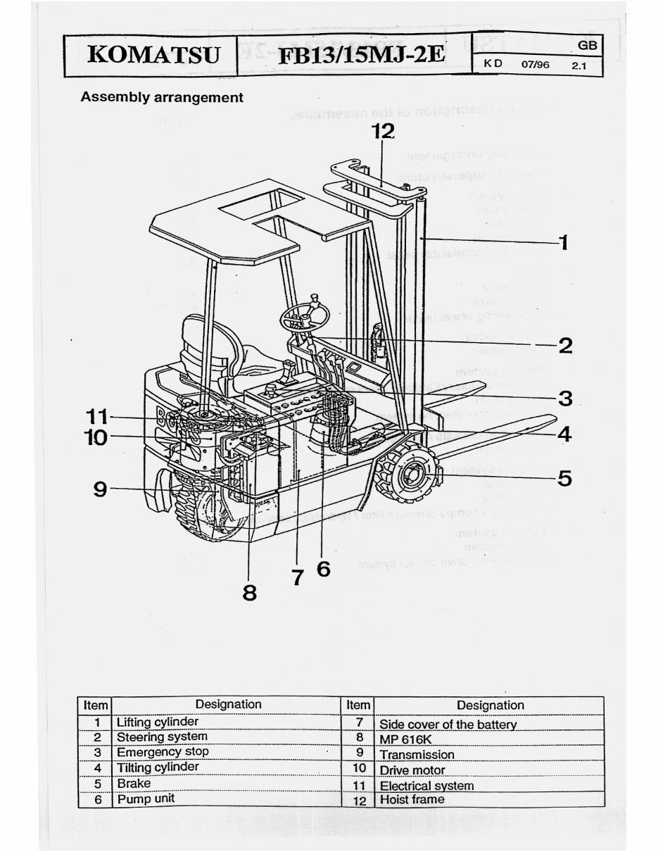 Komatsu FB13/15MJ-2E Forklift Trucks Service Repair Manual preview img 2
