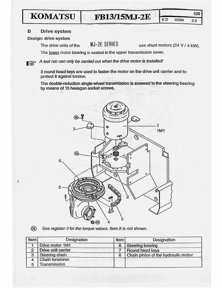 Komatsu FB13/15MJ-2E Forklift Trucks Service Repair Manual preview img 4