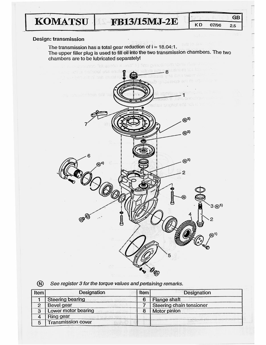 Komatsu FB13/15MJ-2E Forklift Trucks Service Repair Manual preview img 6