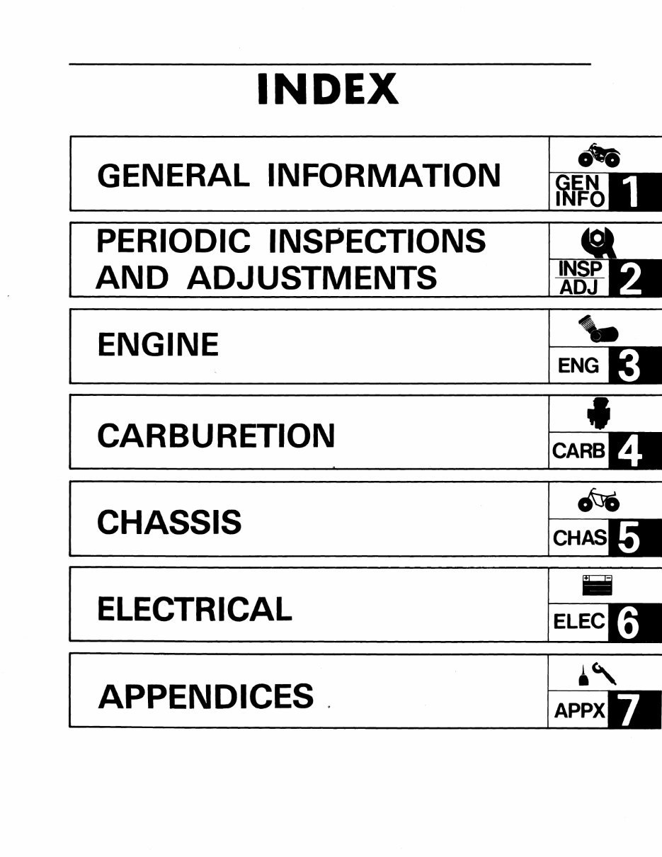 1988 Yamaha BIG Wheel (80cc) Service Repair Maintenance Manual preview img 5