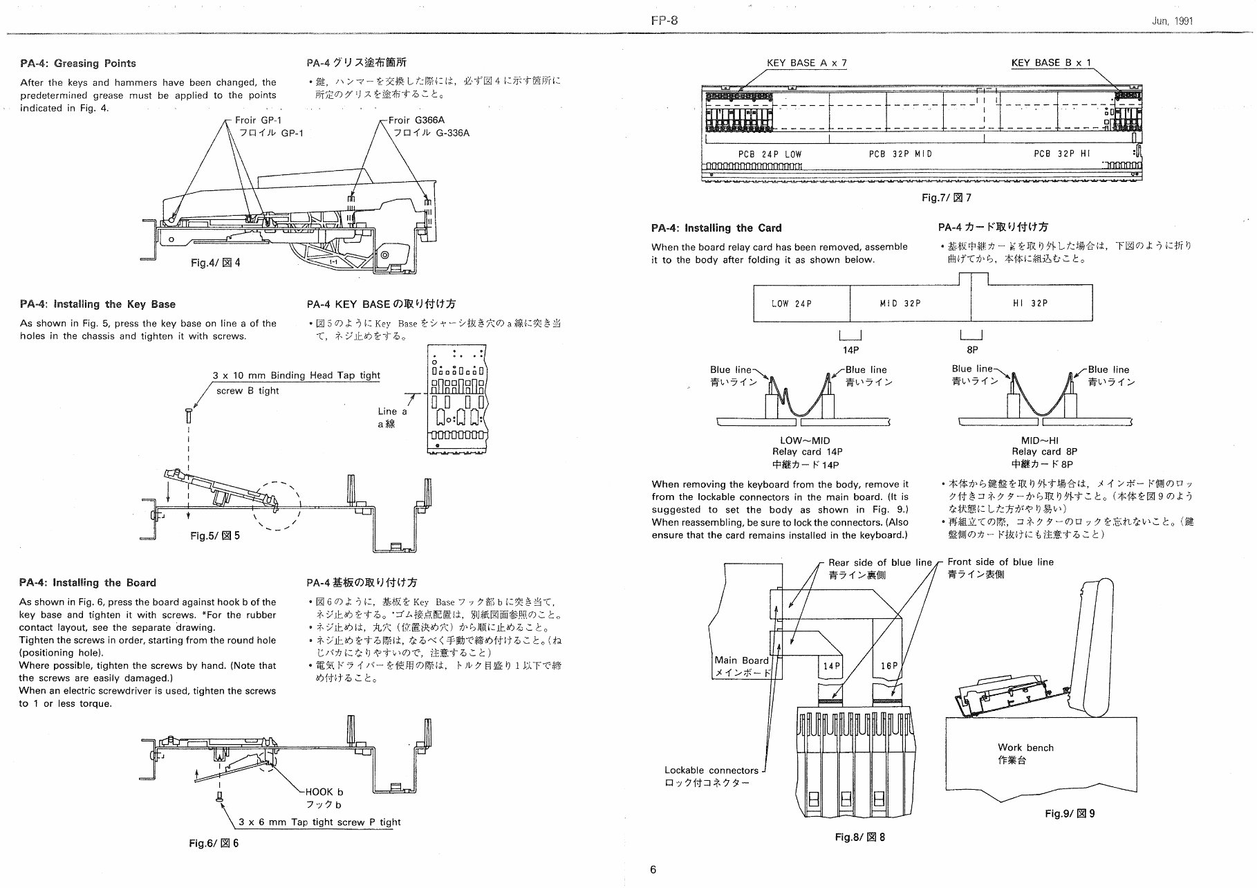 Roland fp8 fp-8 fp 8 complete service manual preview img 6