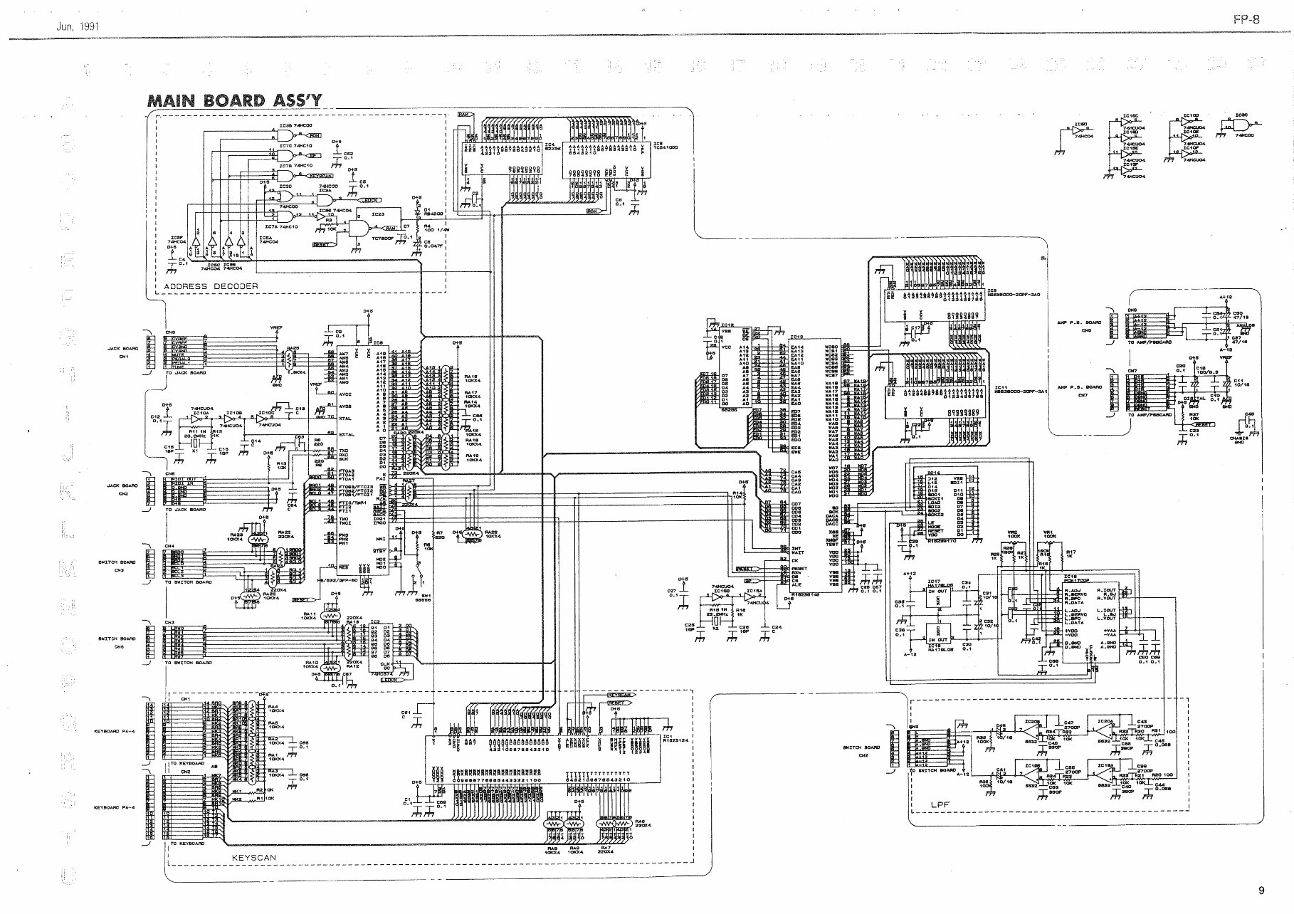 Roland fp8 fp-8 fp 8 complete service manual preview img 9