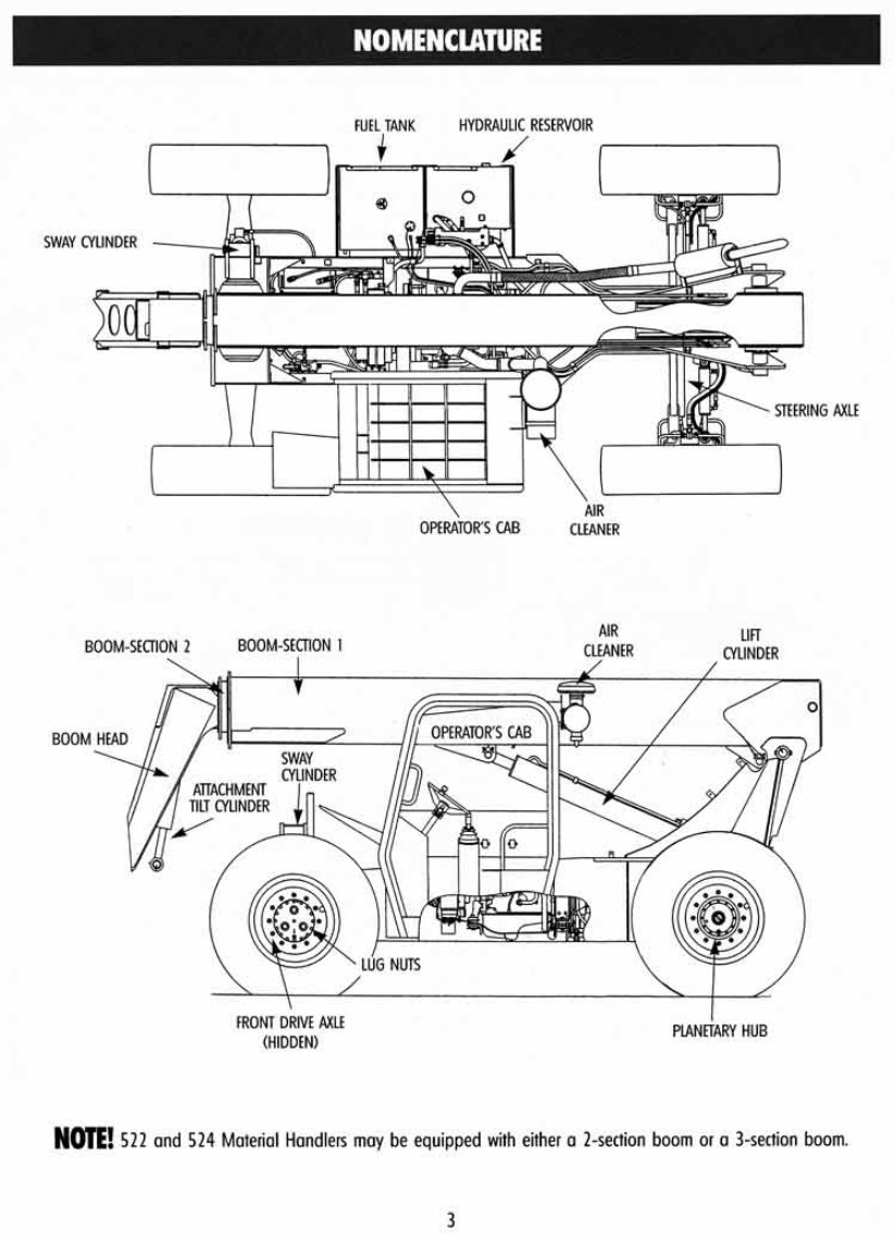 JLG Gradall Telehandlers 522D 534D-6/524D 534D-6T ANSI* Factory Service / Repair/ Workshop Manual P/N: preview img 9