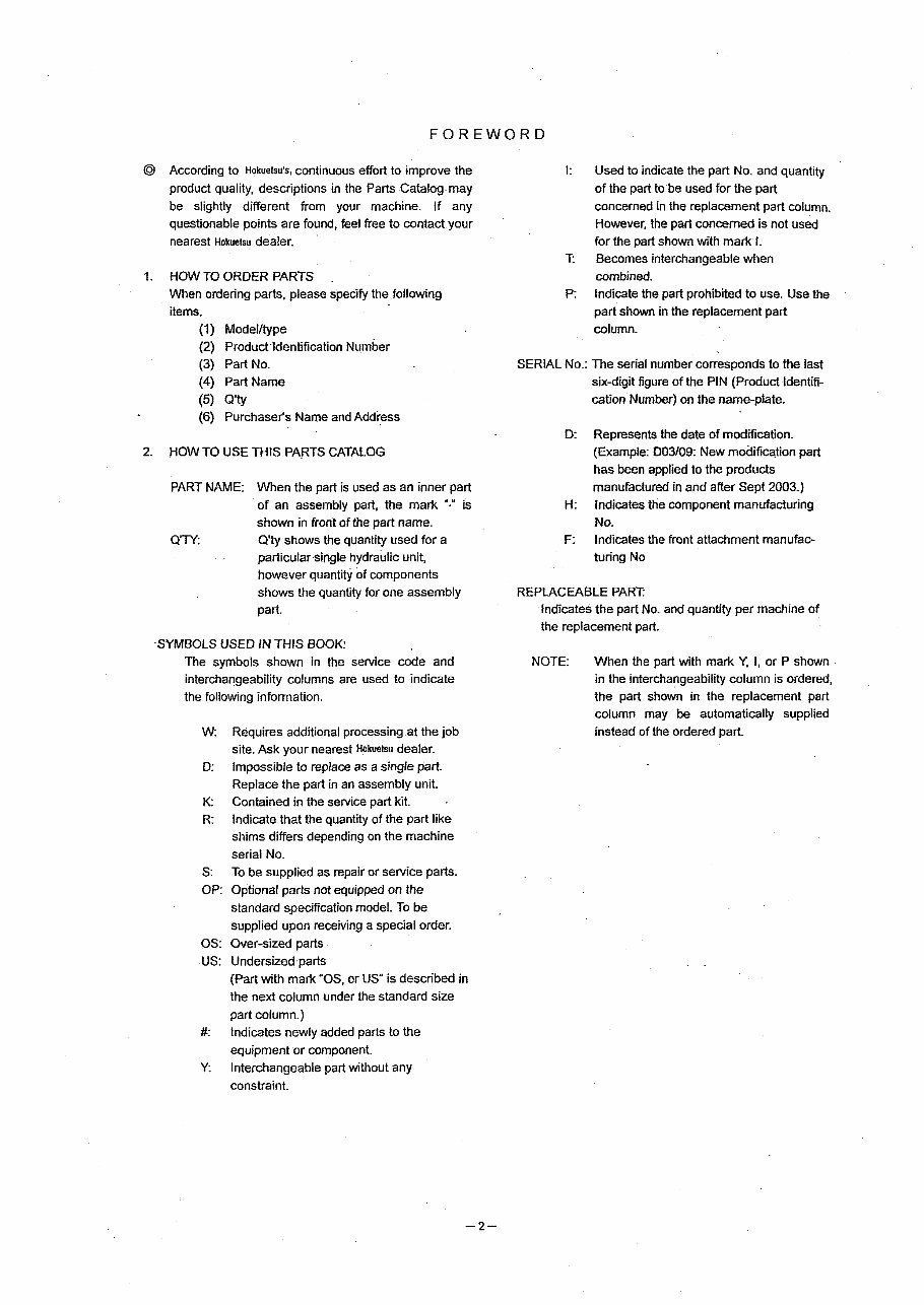 Airman AX50U-4 Mini-Excavator Operators Manual & Parts Catalog preview img 5