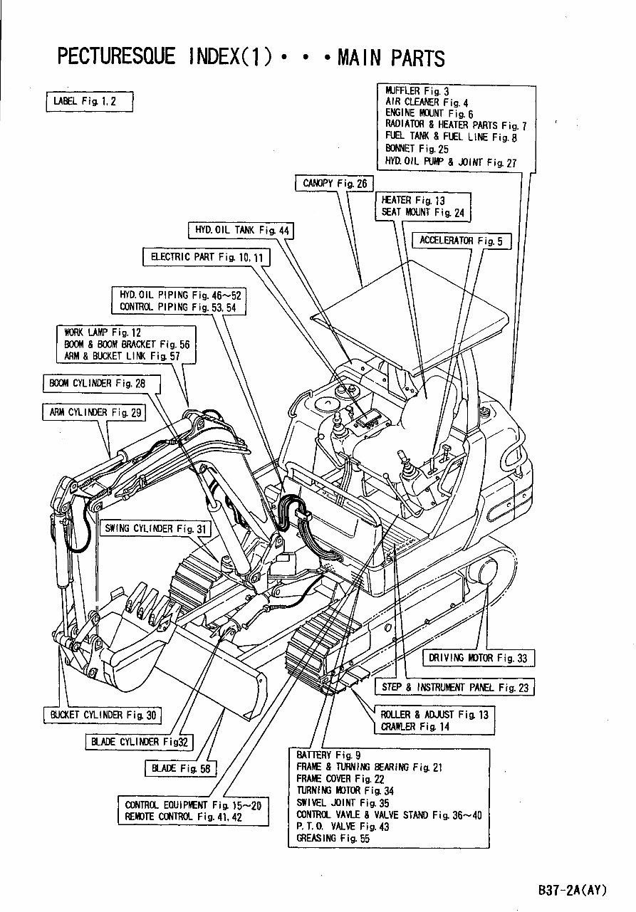 Yanmar Crawler Backhoe B37-2A Parts Catalog Manual preview img 3