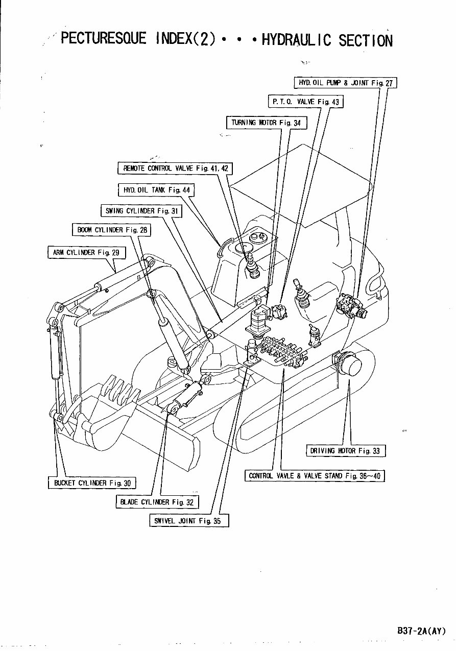 Yanmar Crawler Backhoe B37-2A Parts Catalog Manual preview img 4