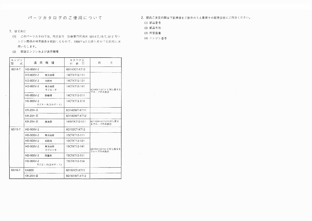 Mitsubishi 6D1 Diesel Engines (6D14-T/6D15-T/6D16-T) Parts Catalog preview img 3