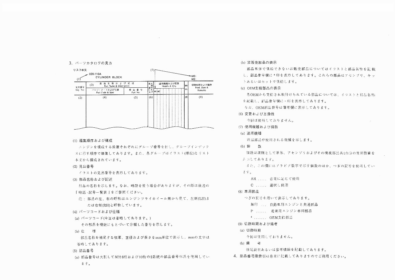 Mitsubishi 6D1 Diesel Engines (6D14-T/6D15-T/6D16-T) Parts Catalog preview img 4