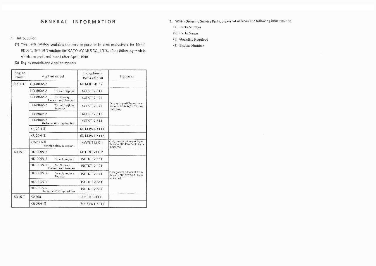 Mitsubishi 6D1 Diesel Engines (6D14-T/6D15-T/6D16-T) Parts Catalog preview img 5