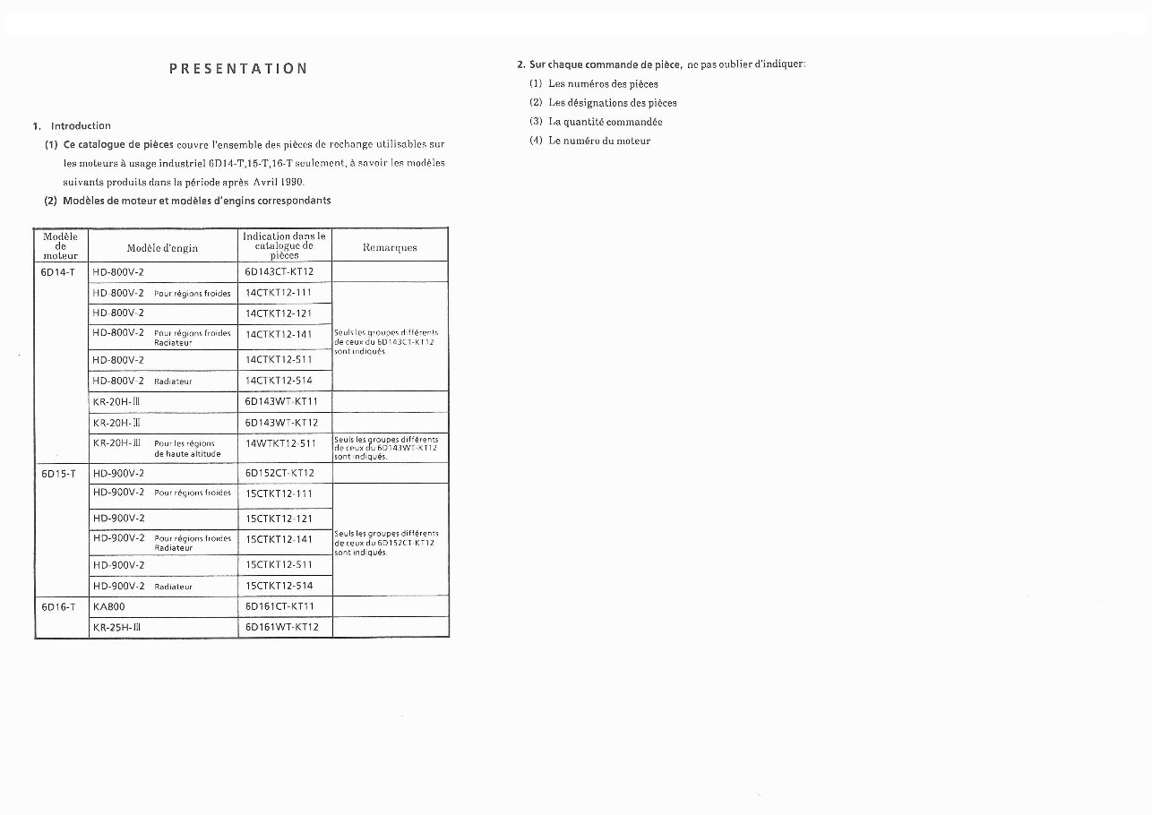 Mitsubishi 6D1 Diesel Engines (6D14-T/6D15-T/6D16-T) Parts Catalog preview img 7