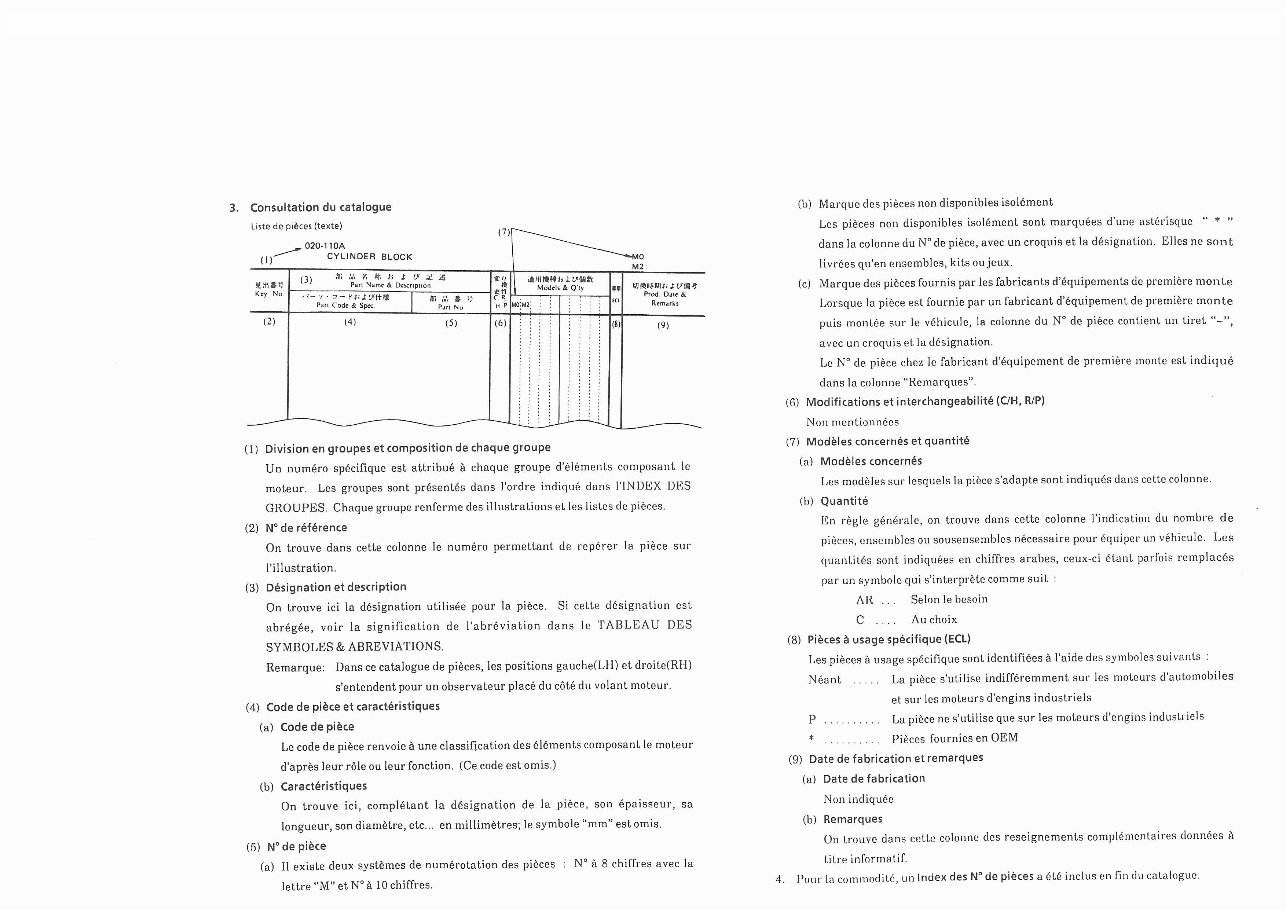 Mitsubishi 6D1 Diesel Engines (6D14-T/6D15-T/6D16-T) Parts Catalog preview img 8