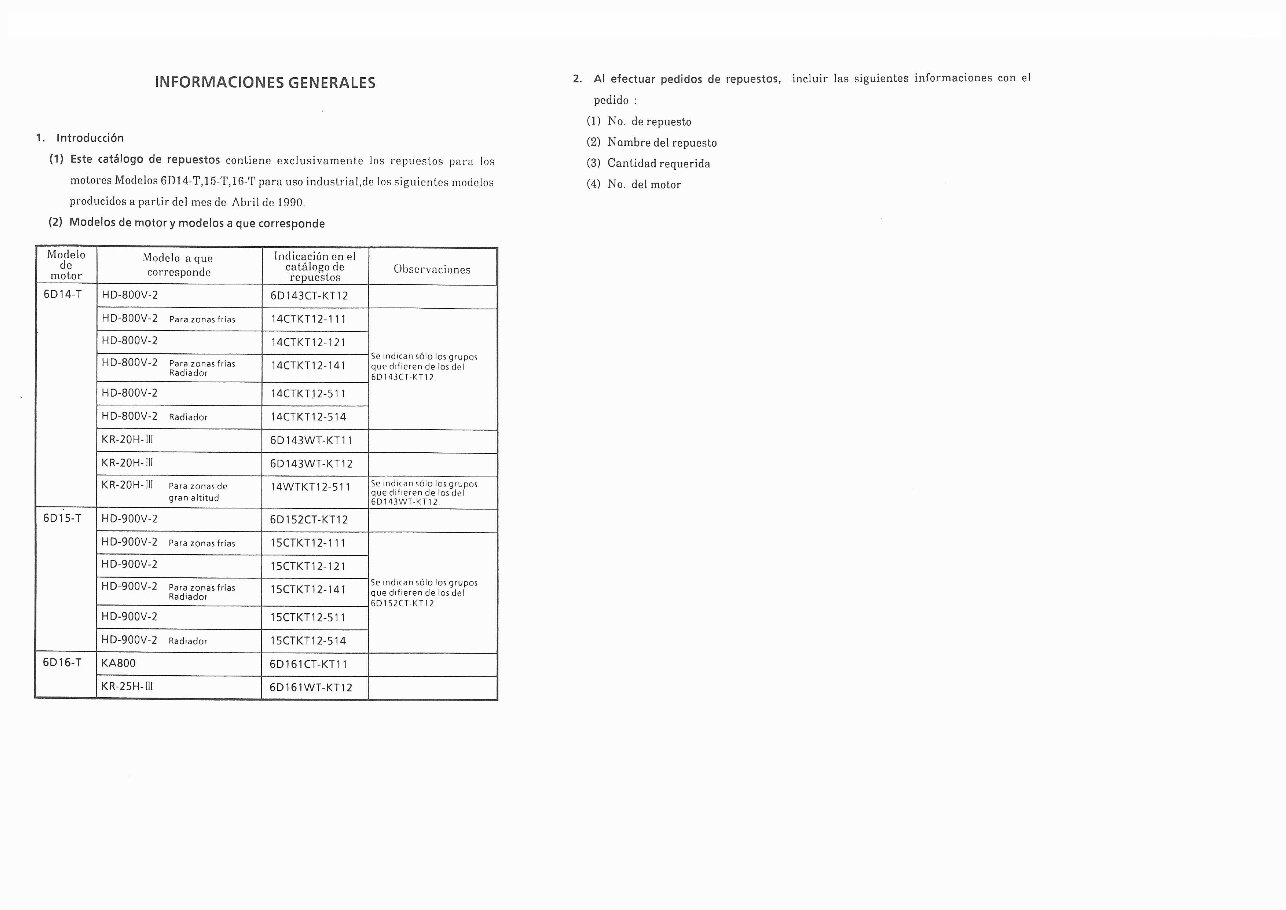 Mitsubishi 6D1 Diesel Engines (6D14-T/6D15-T/6D16-T) Parts Catalog preview img 9