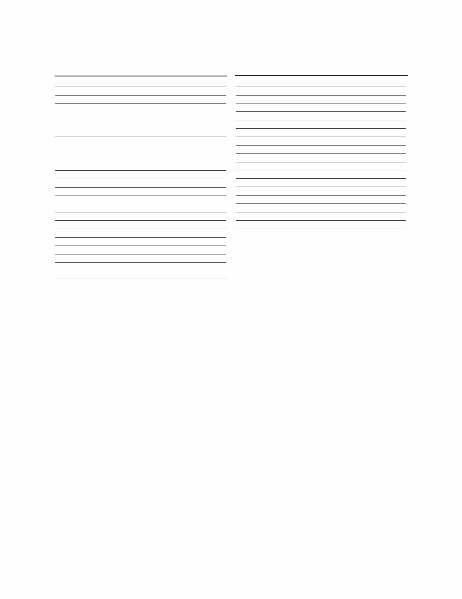 Gehl RT250 RT 250 Compact Track Loader Illustrated Master Parts List Manual Form No.913364 preview img 9