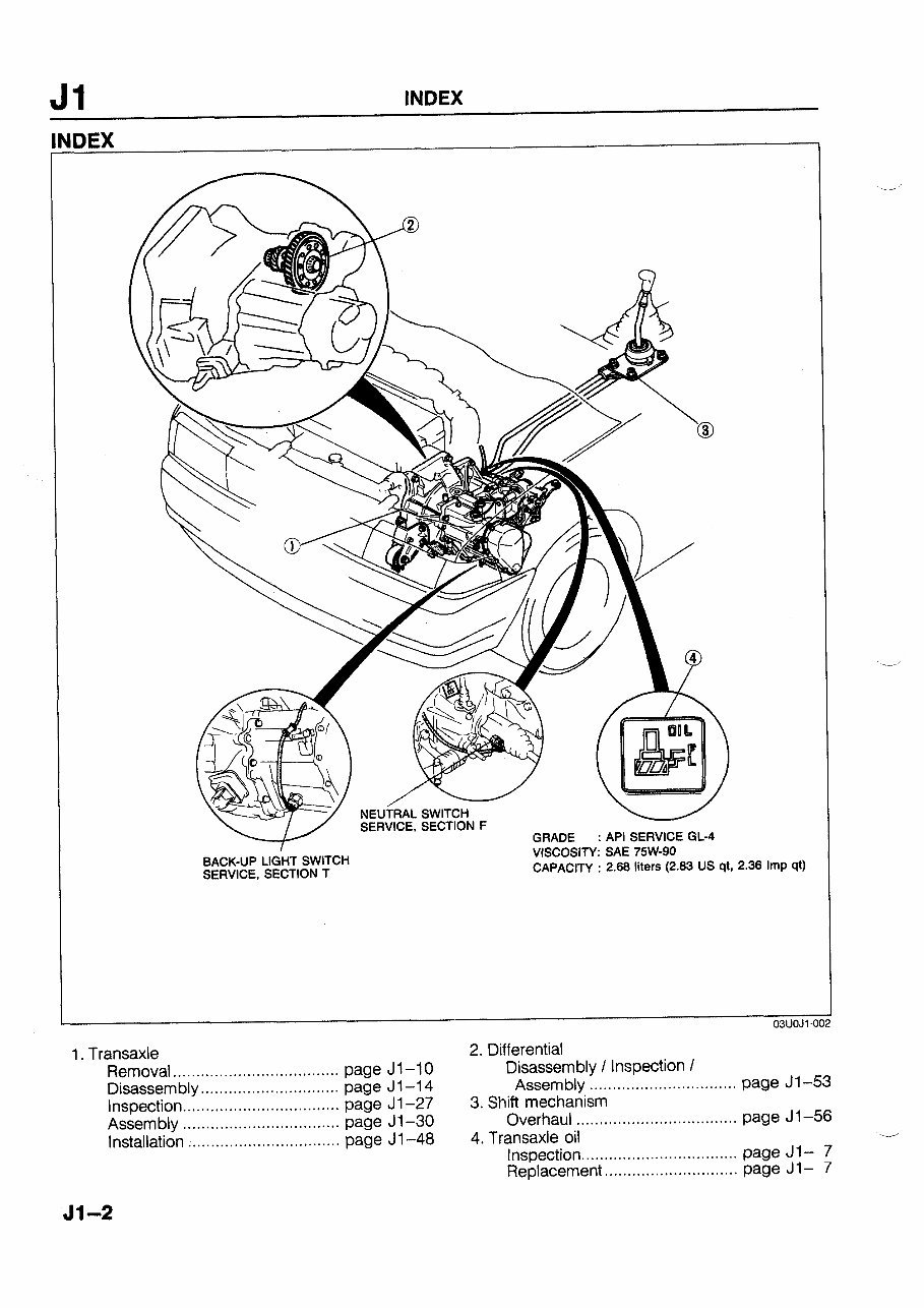 1988-1992 Mazda 323 2WD 4WD GTR Service & Repair Manual preview img 2