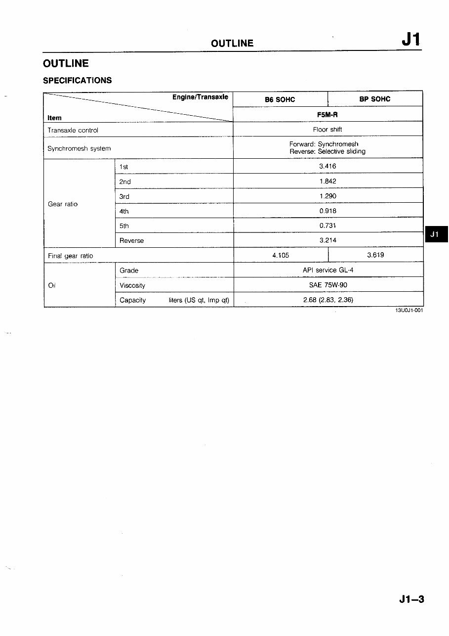 1988-1992 Mazda 323 2WD 4WD GTR Service & Repair Manual preview img 3