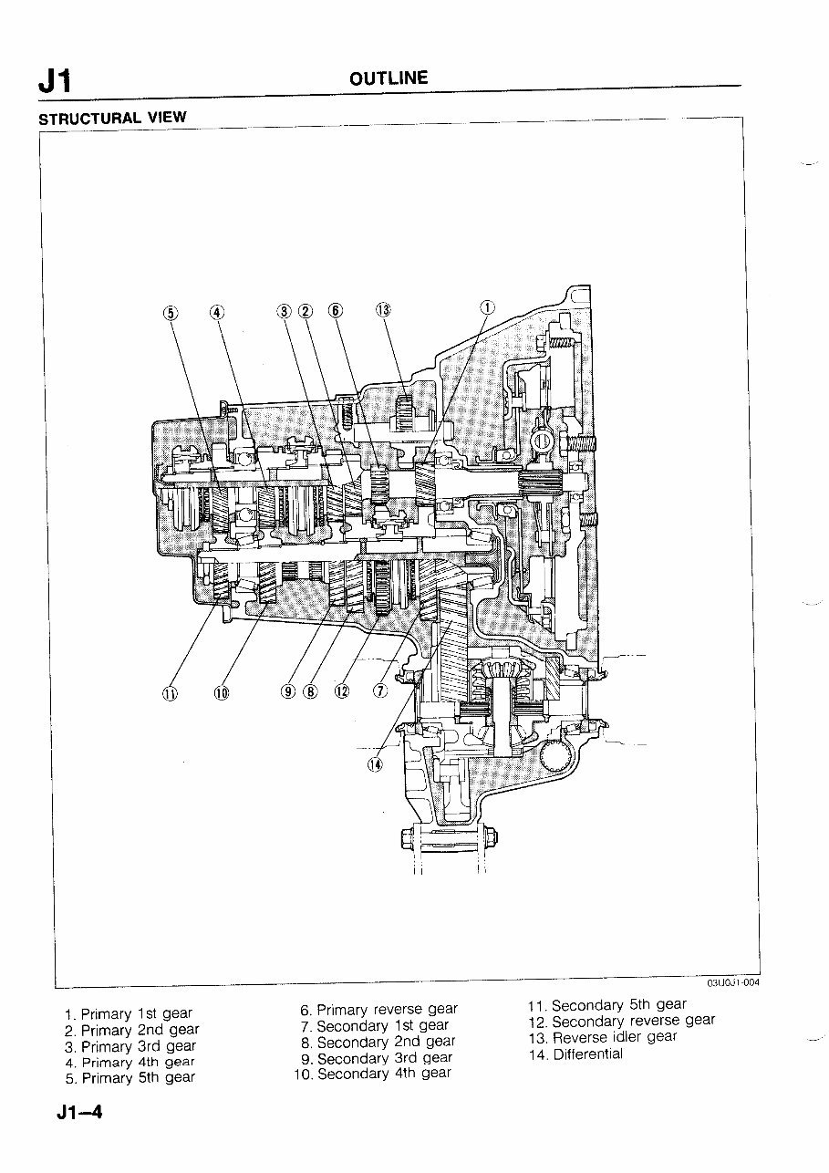 1988-1992 Mazda 323 2WD 4WD GTR Service & Repair Manual preview img 4