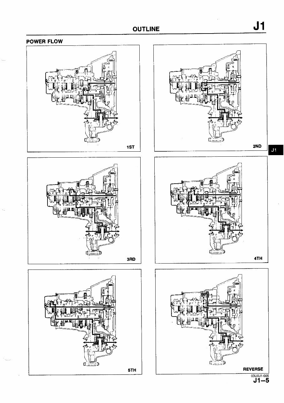 1988-1992 Mazda 323 2WD 4WD GTR Service & Repair Manual preview img 5