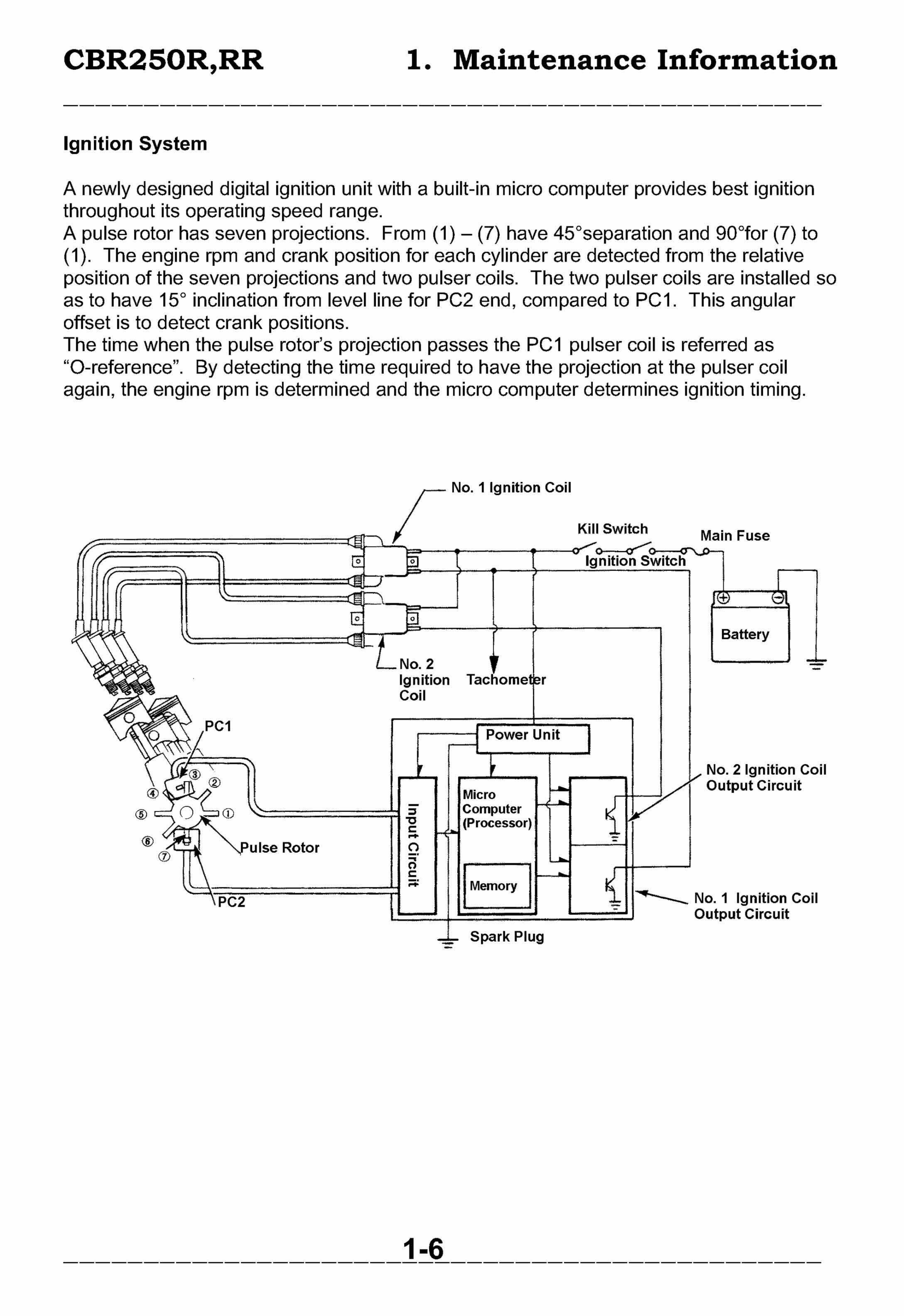 1990-1998 Honda CBR250RR Service & Repair Manual preview img 9