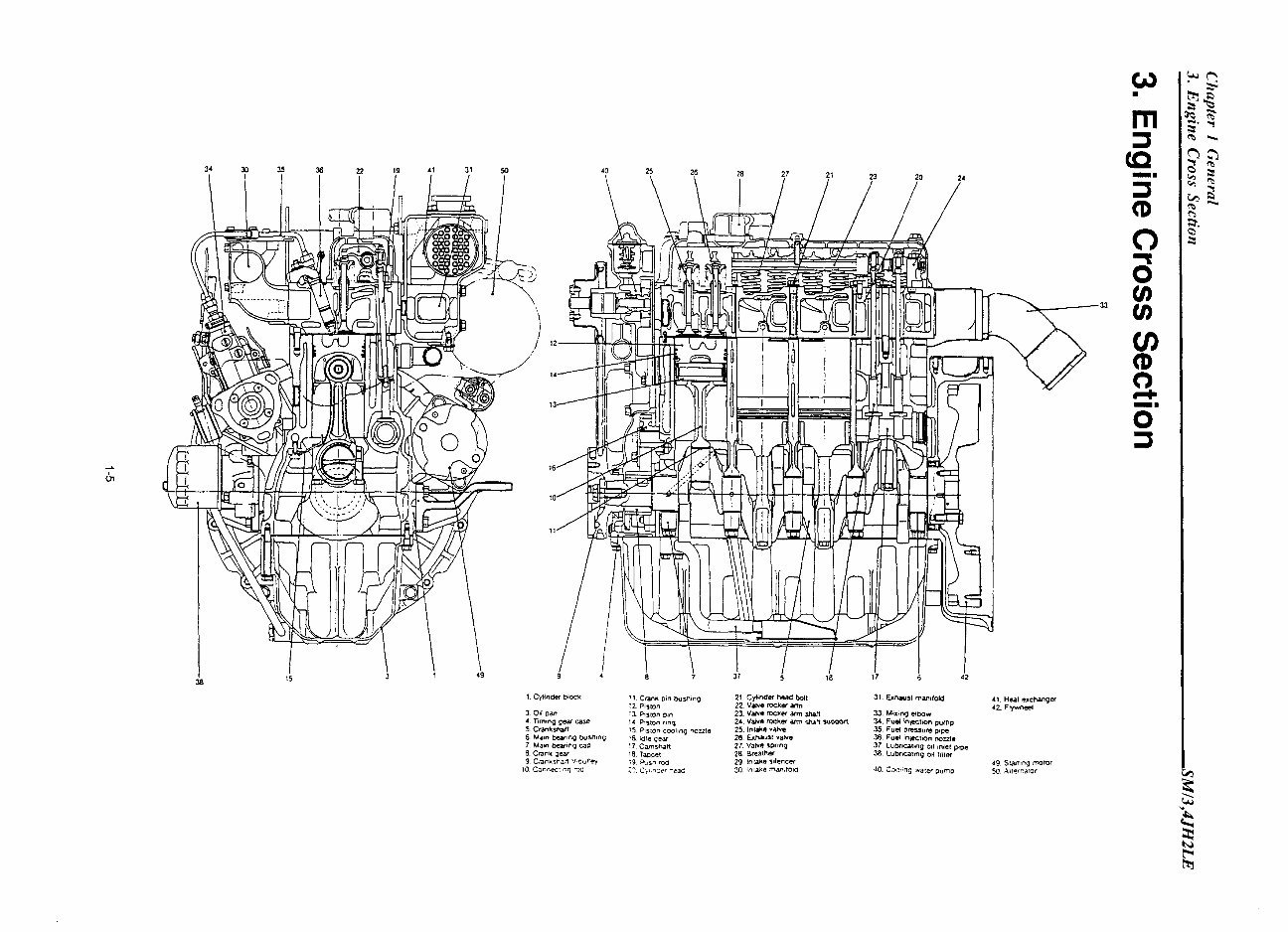 Yanmar Marine Diesel Engine 3JH2L 3JH2L-T 4JH2L-T 4JH2L-HT Service Repair Manual INSTANT preview img 10