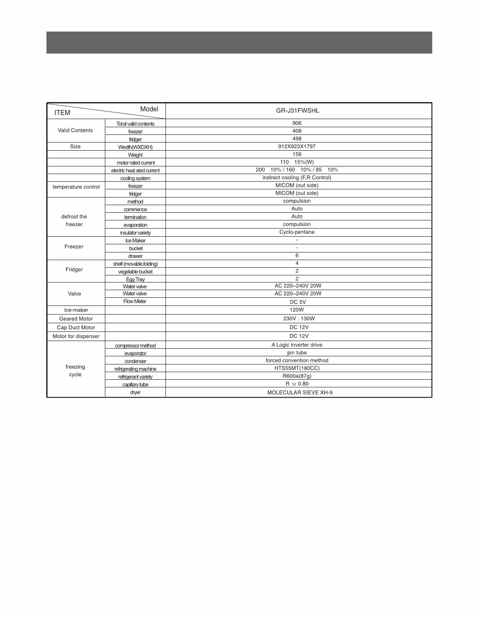LG GF-5D906SL GR-J31FWSHL Service Manual & Repair Guide preview img 8