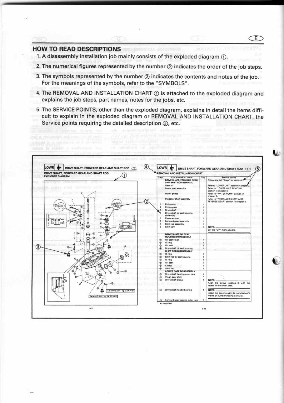 Yamaha Marine Outboard 75A, 85A, E60J, E75B Service & Repair Manual - ! preview img 6