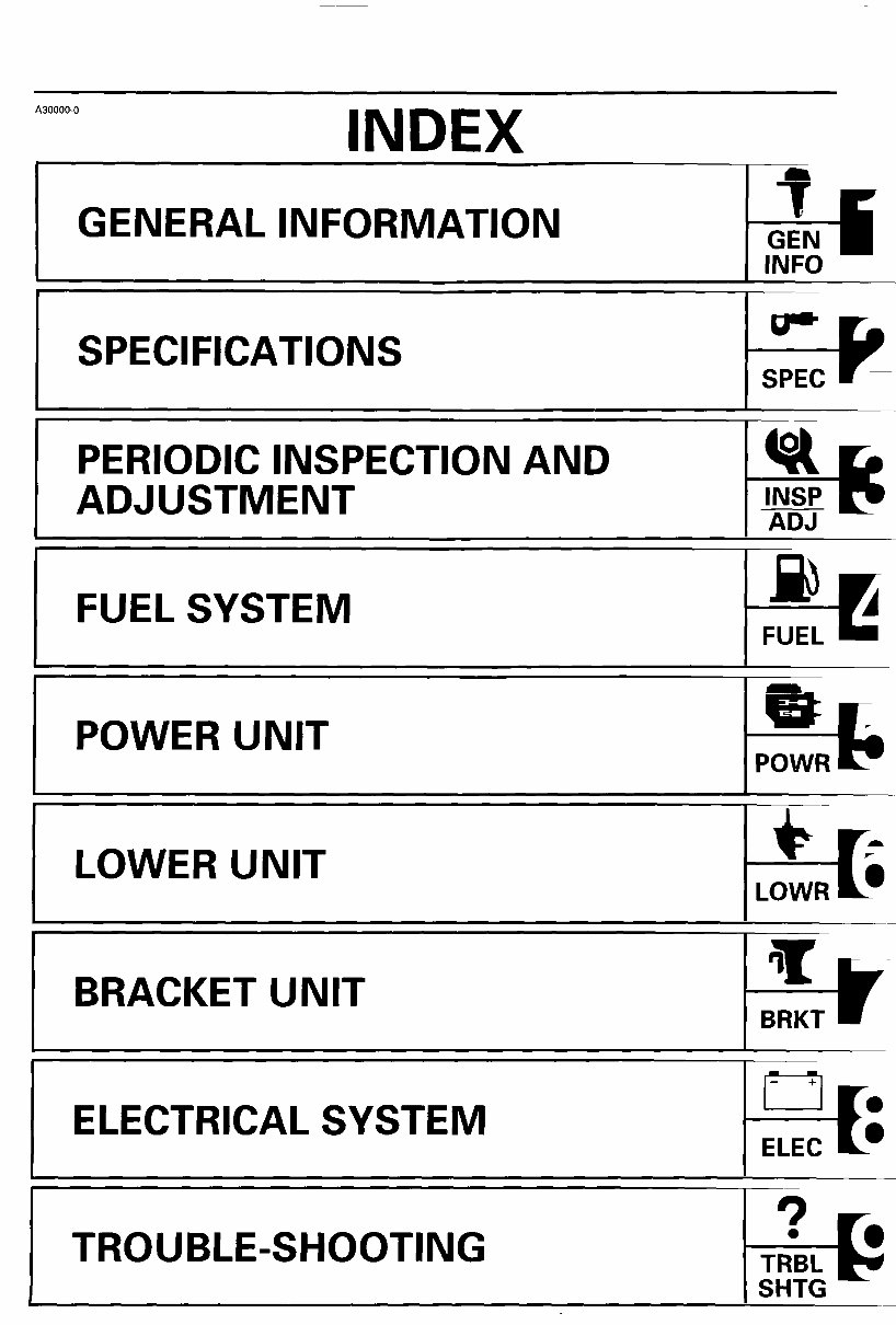 1997 Yamaha 50 HP outboard service repair manual preview img 7