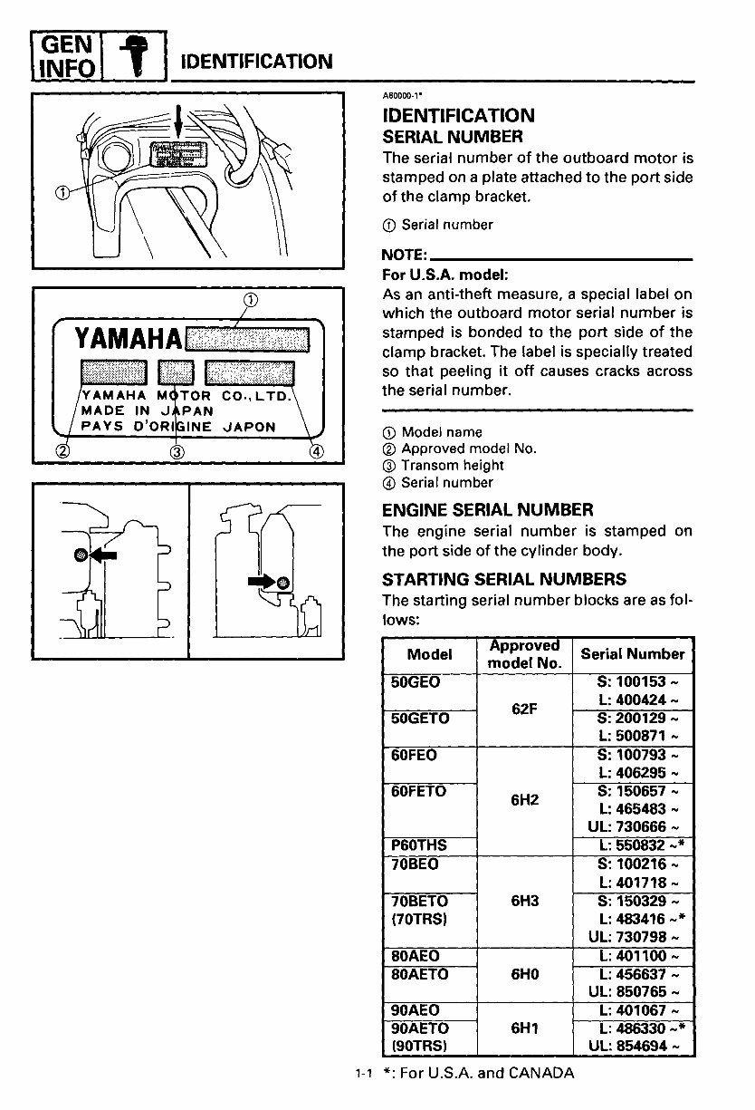 1997 Yamaha 50 HP outboard service repair manual preview img 9