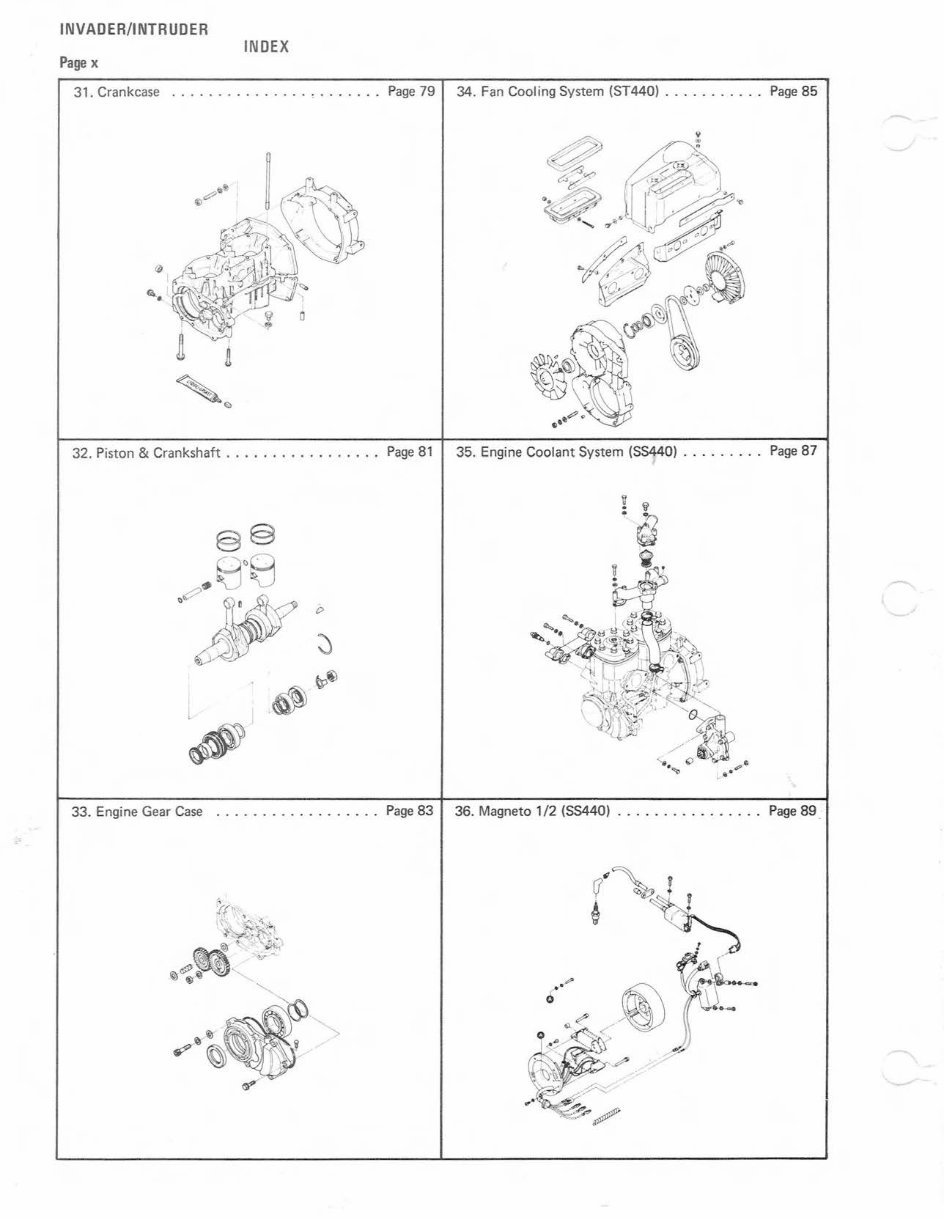 1981 KAWASAKI INVADER INTRUDER 440 SNOWMOBILE Repair Manual preview img 10