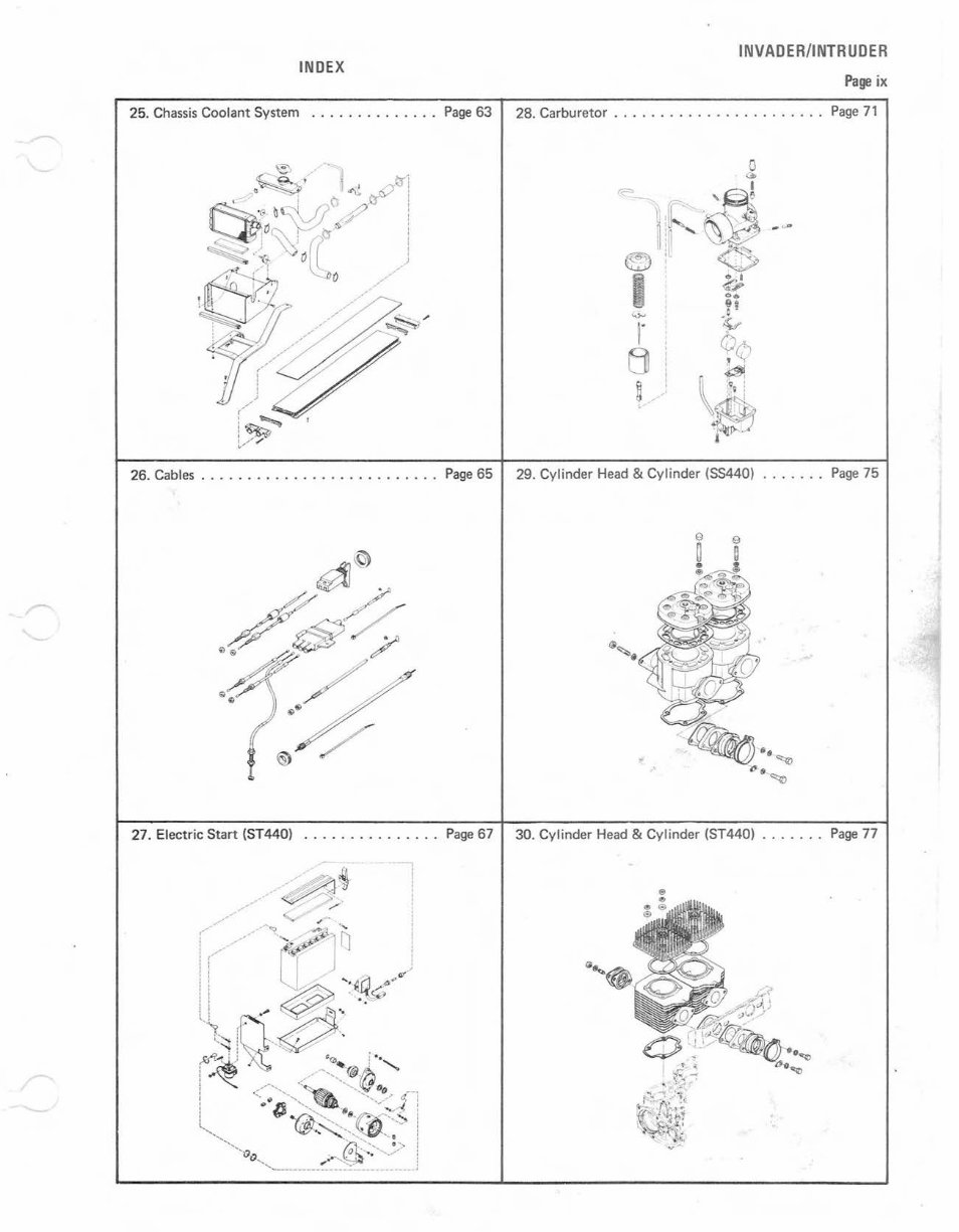 1981 KAWASAKI INVADER INTRUDER 440 SNOWMOBILE Repair Manual preview img 9