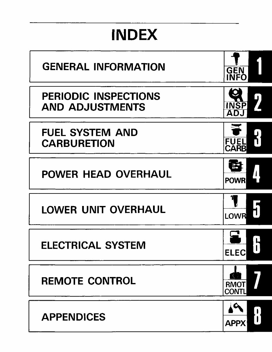 1987 Yamaha 150 ETLH Outboard service repair maintenance manual. Factory Service Manual preview img 7