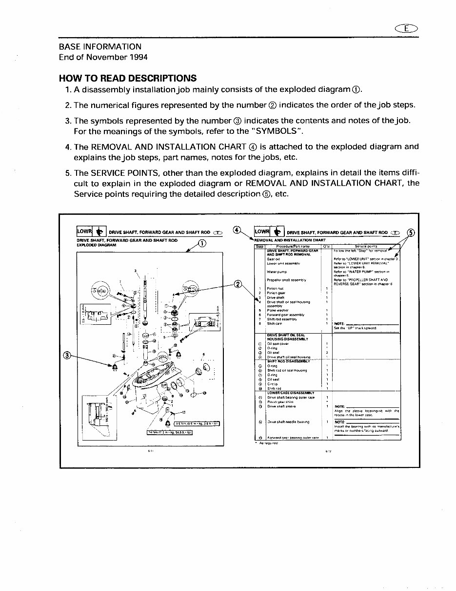 1998 Yamaha T50 TLRW Outboard service repair maintenance manual. Factory Service Manual preview img 5