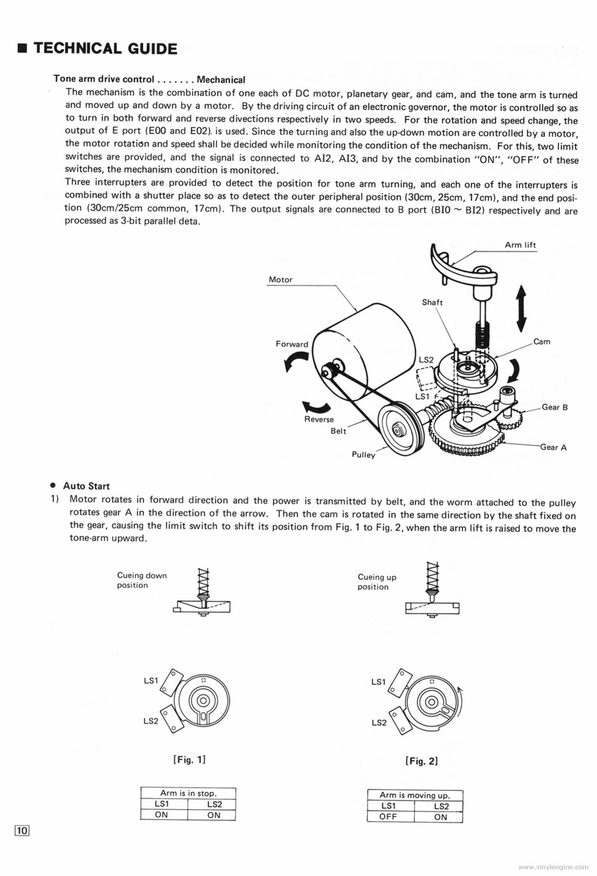 Technics SL-1600 mk2 Turntable , Service Manual & Supplement preview img 10