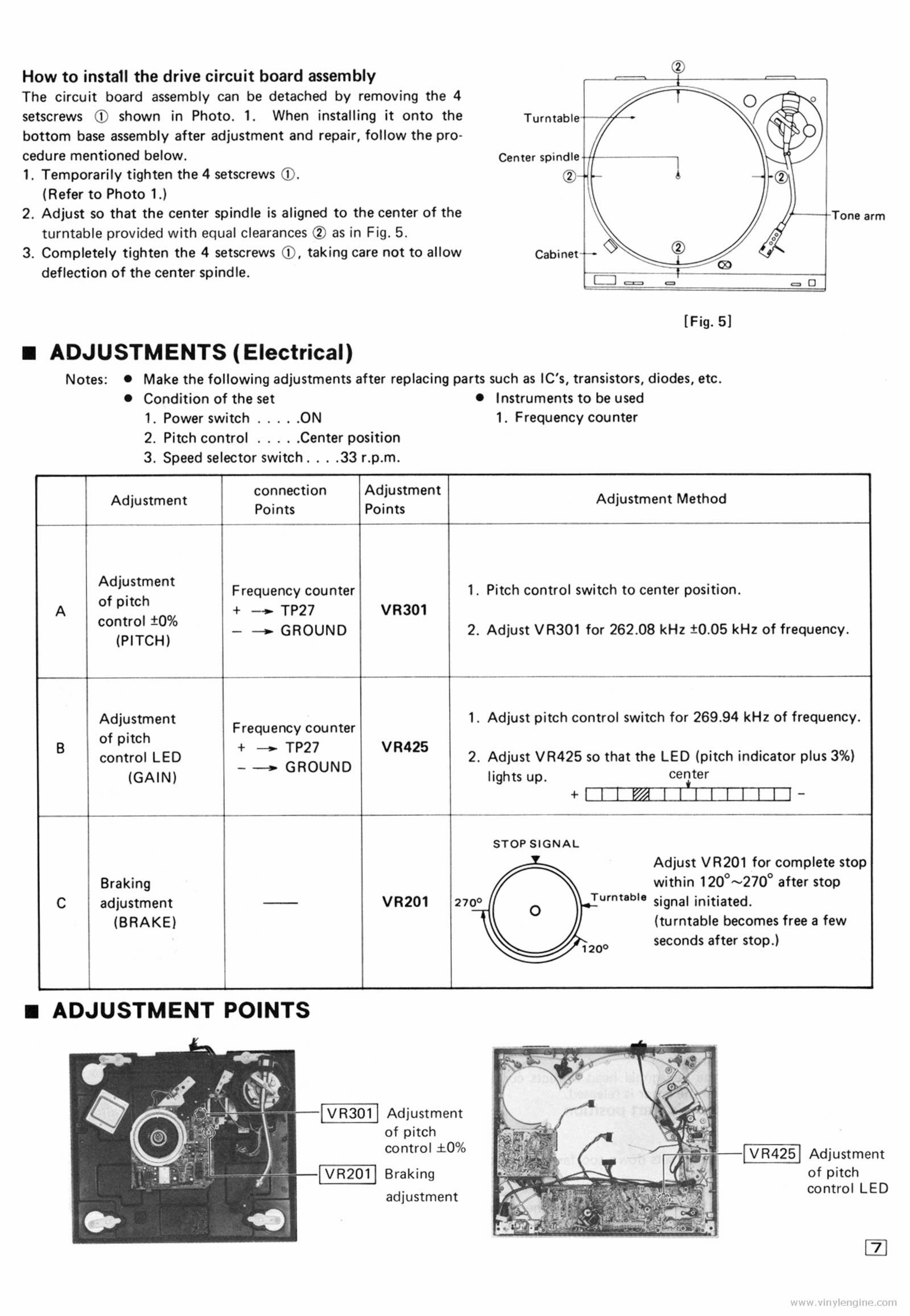 Technics SL-1600 mk2 Turntable , Service Manual & Supplement preview img 7