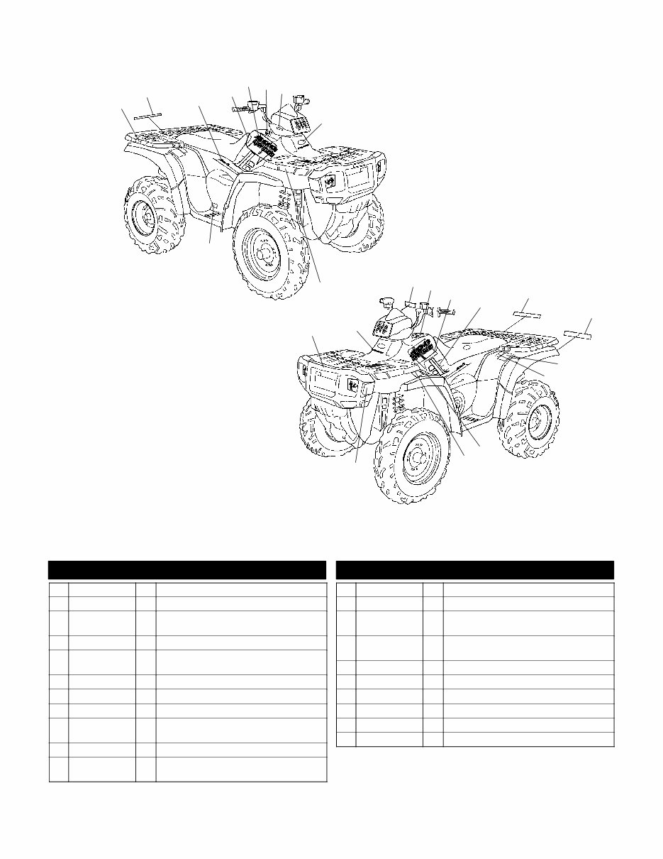 2004 Polaris Sportsman 400 Parts Manual preview img 10