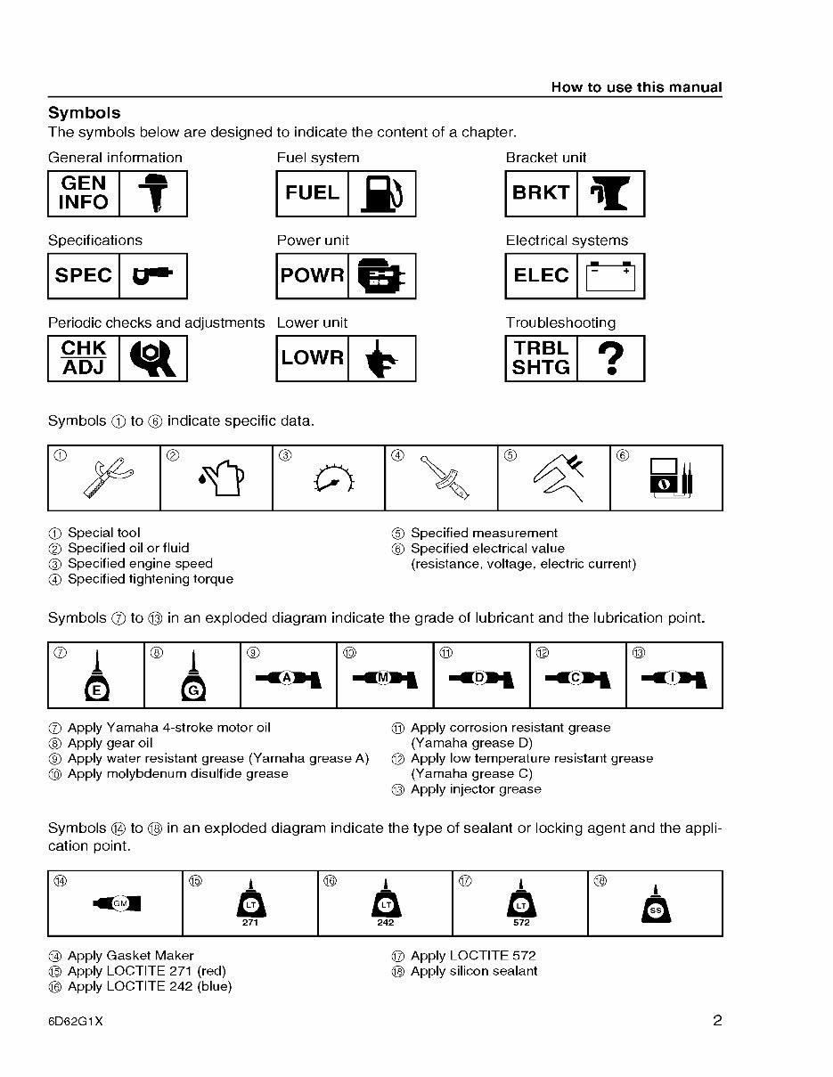 2005-2009 Yamaha 75 90HP 4 Stroke EFI Outboard Repair Manual preview img 6