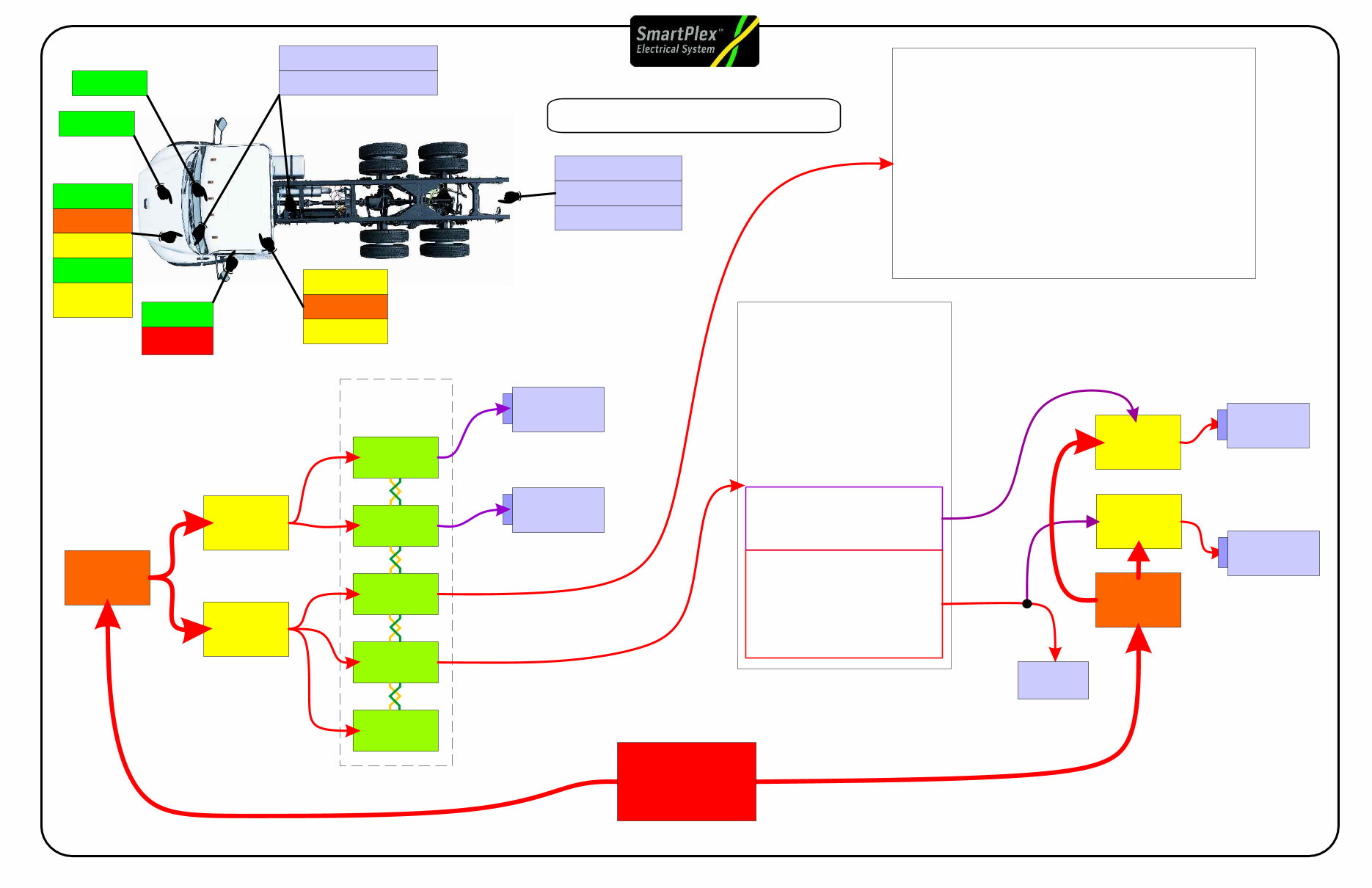 Freightliner Body Builder Reference Guide For Electrical Sys preview img 5