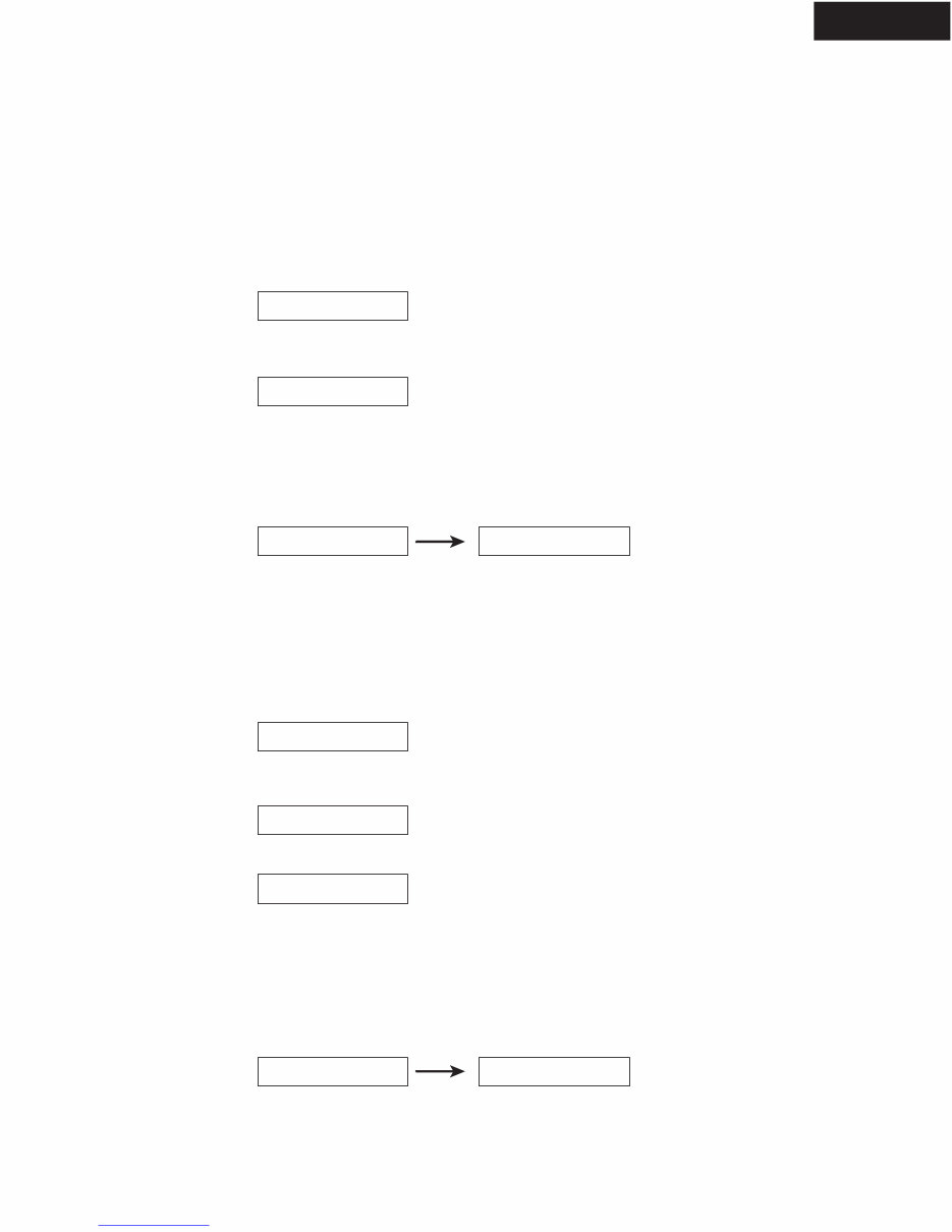 ONKYO HT-R320 AV RECEIVER Service Manual preview img 4