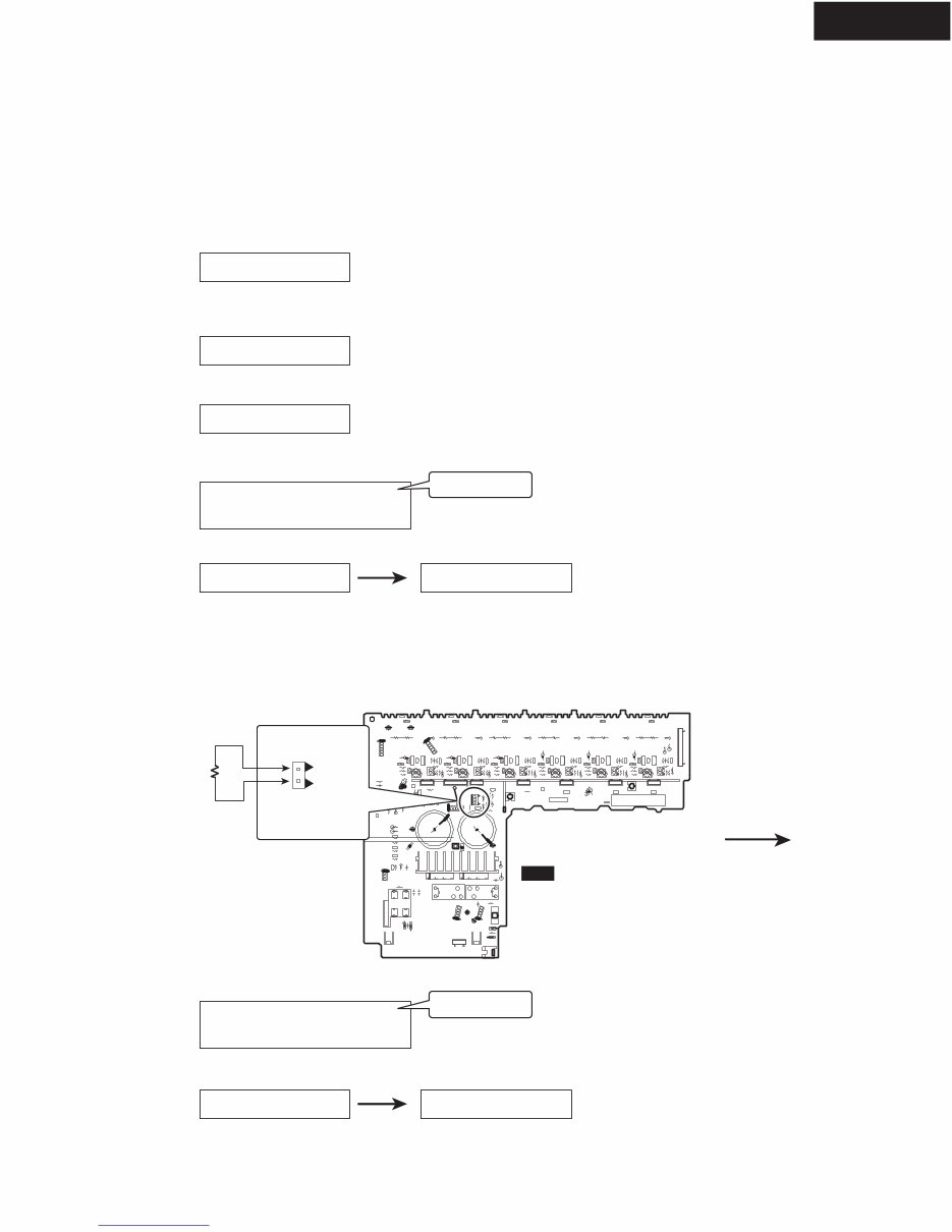 ONKYO HT-R320 AV RECEIVER Service Manual preview img 6