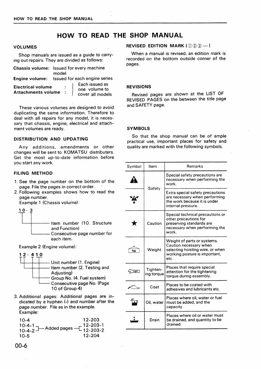 KOMATSU PC210,PC210LC-5KP, PC240,PC240LC,PC240NLC-5KP Hydraulic Excavator Service Repair Shop Manual preview img 10