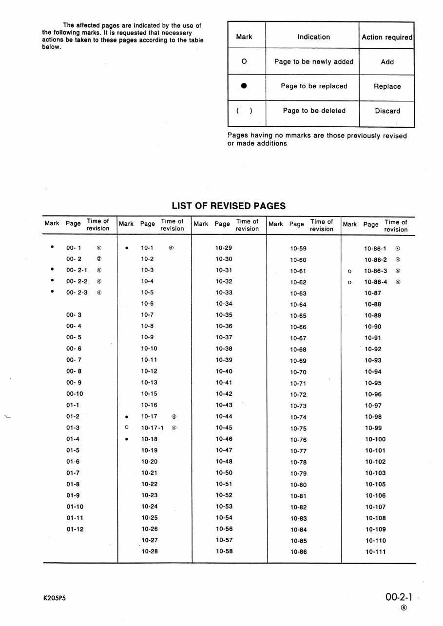 KOMATSU PC210,PC210LC-5KP, PC240,PC240LC,PC240NLC-5KP Hydraulic Excavator Service Repair Shop Manual preview img 3