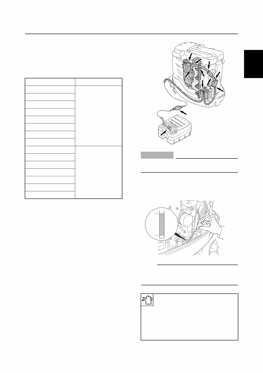 Yamaha F90D (90HP) Outboard OEM Service & Repair Manual preview img 10