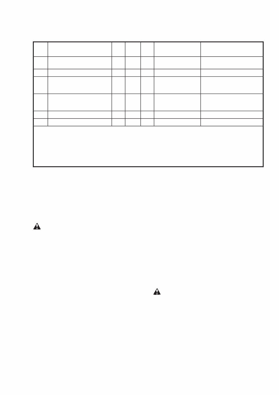 HYSTER E25XM2, E30XM2, E35XM2, E40XMS2 Electric Forklift Service Repair Manual & Parts Manual (D114) preview img 5