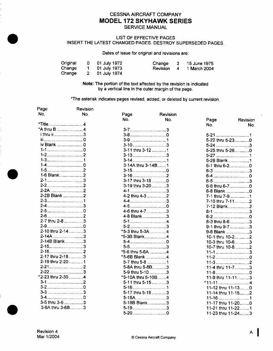 CESSNA 172 SKYHAWK Series Workshop Manual 1969-1976 preview img 2