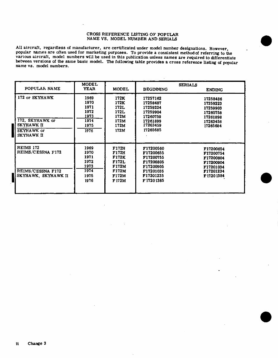 CESSNA 172 SKYHAWK Series Workshop Manual 1969-1976 preview img 5